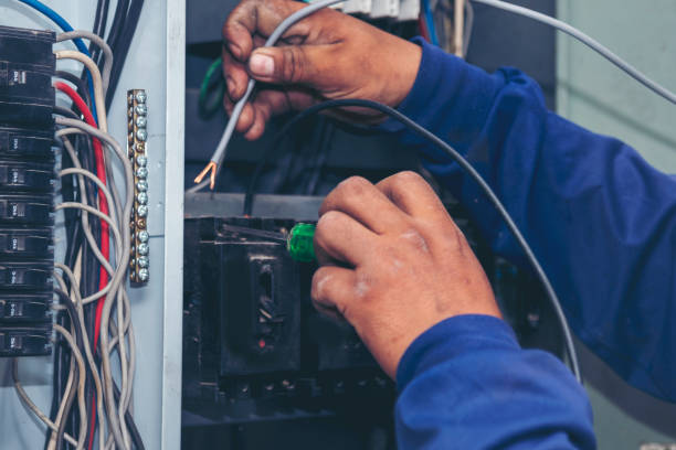 Best Commercial Electrician Services  in Elkland, PA